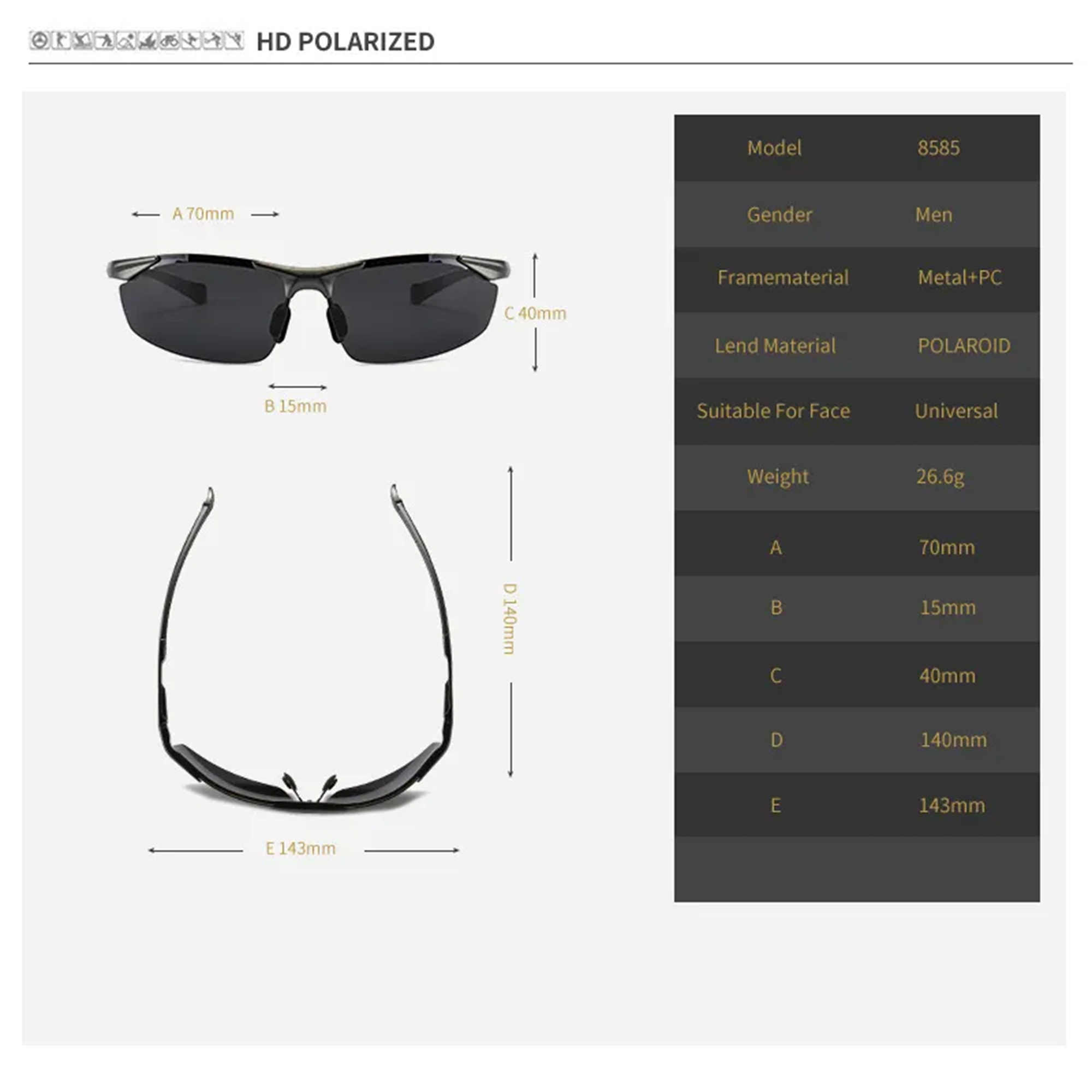 display size