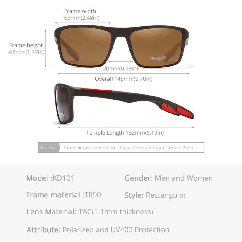 Display size
